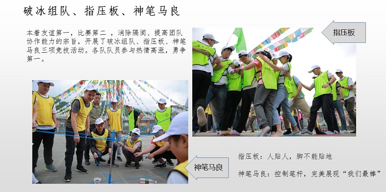 親近大自然,釋放壓力,收獲快樂(lè),增強(qiáng)凝聚力!(圖4)