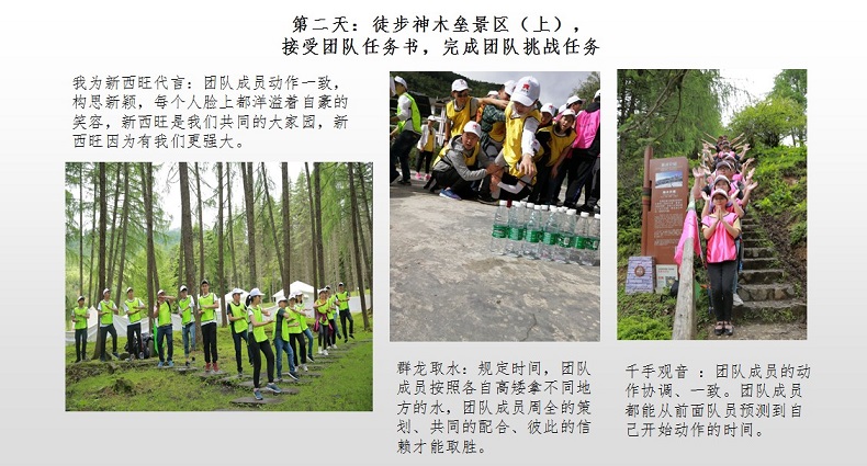 親近大自然,釋放壓力,收獲快樂(lè),增強(qiáng)凝聚力!(圖7)