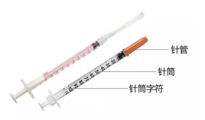 機(jī)器視覺在一次性注射器行業(yè)的檢測應(yīng)用(圖2)