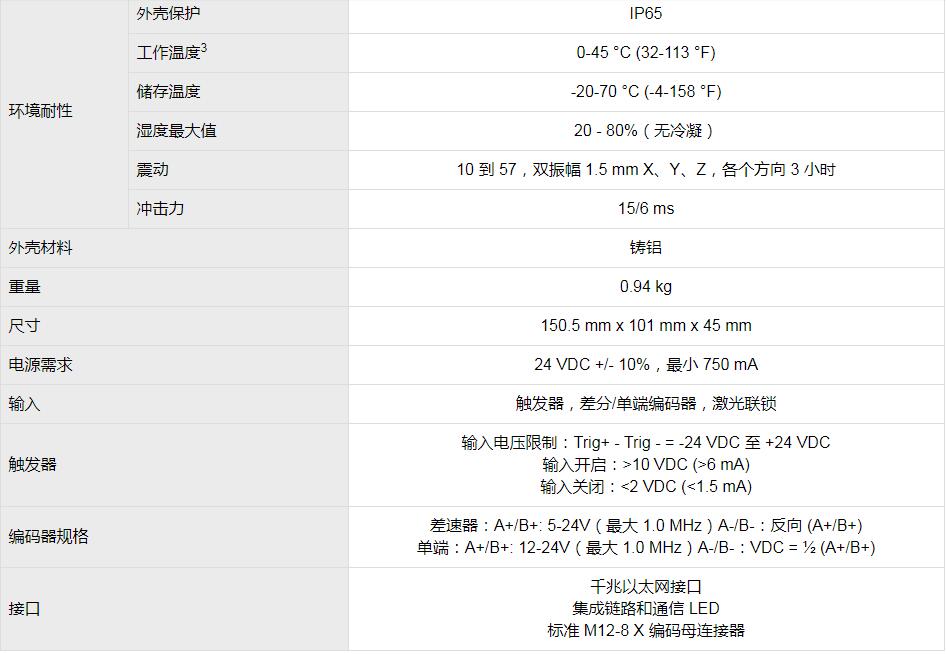 In-Sight 3D-L4000視覺(jué)系統(tǒng)(圖6)