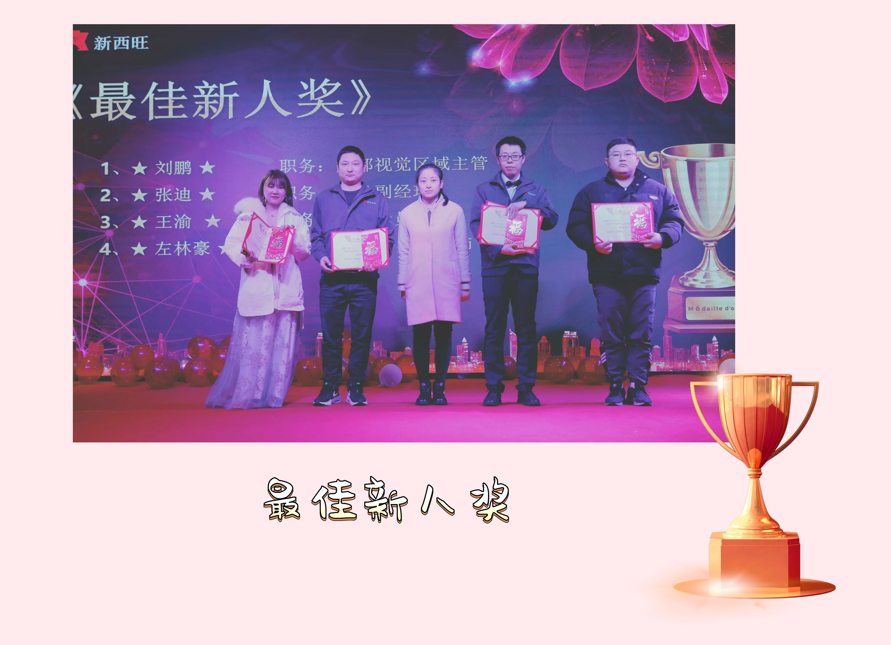 熱烈慶祝新西旺“揚(yáng)帆起航、再創(chuàng)輝煌”評(píng)優(yōu)表彰年會(huì)圓滿成功！(圖4)