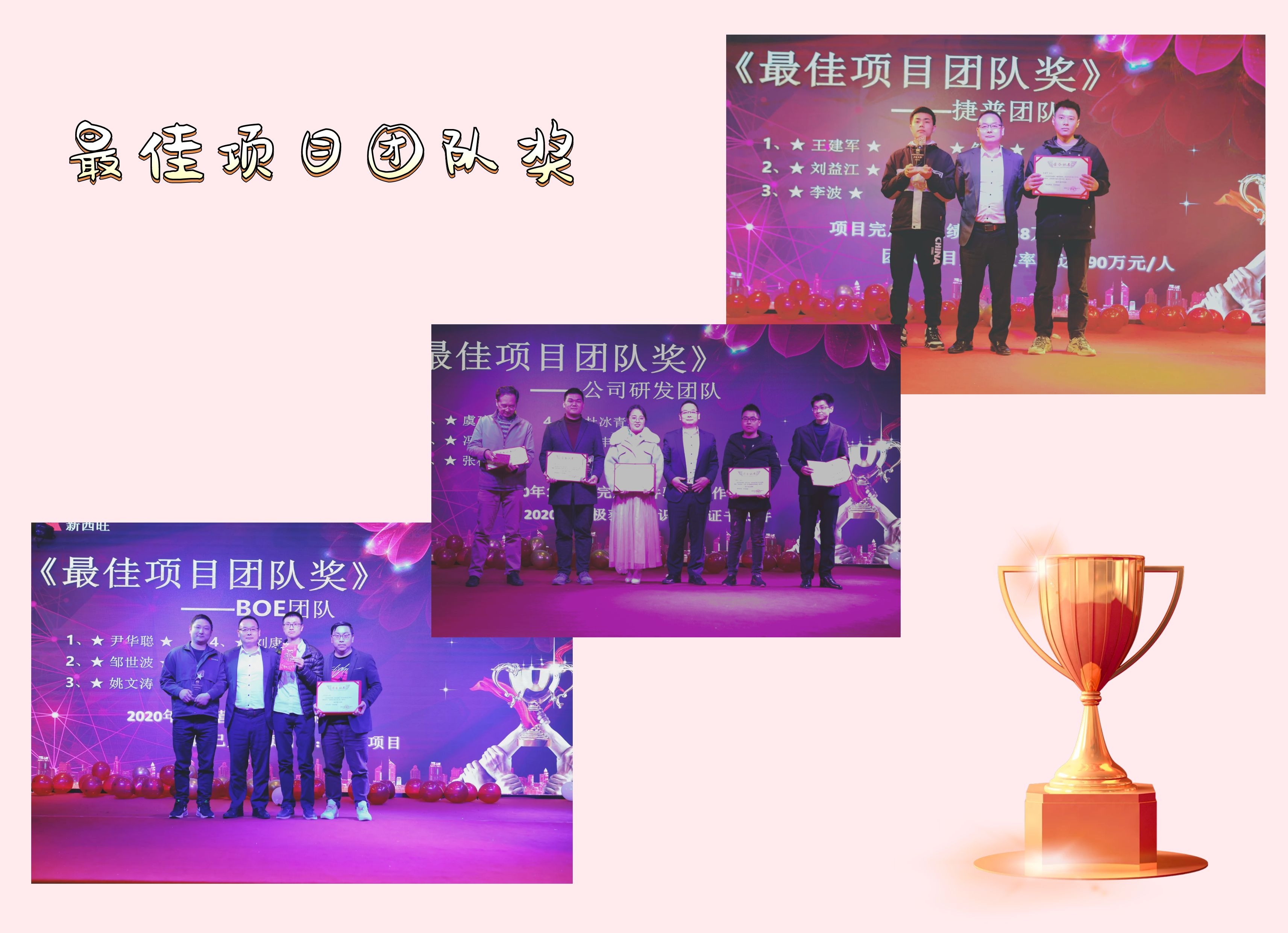 熱烈慶祝新西旺“揚(yáng)帆起航、再創(chuàng)輝煌”評(píng)優(yōu)表彰年會(huì)圓滿成功！(圖11)