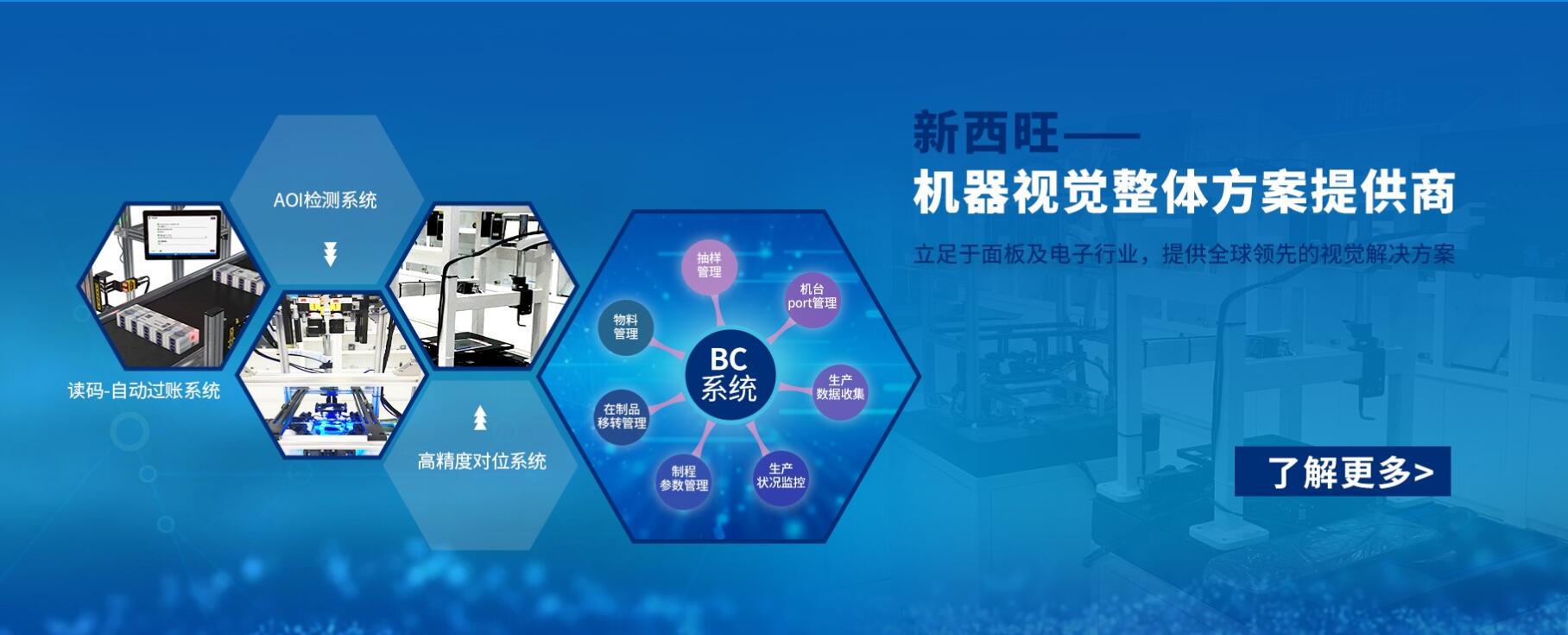 機器視覺結合人工智能 讓機器人既“看得懂”又“會思考”(圖1)