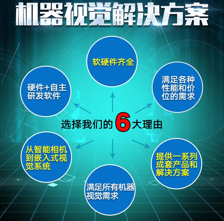參考以下三點事項，會讓你購得滿意的光學篩選機設(shè)備(圖2)