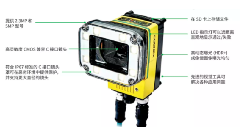好消息-康耐視In-Sight D900視覺系統(tǒng)再迎升級(圖1)